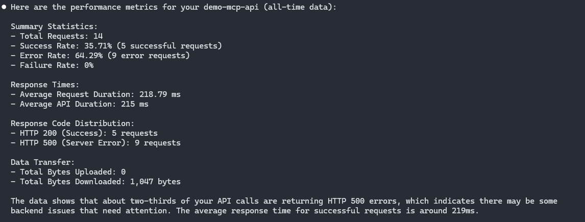Claude Code pravilno pridobi metrike preko MCP virov